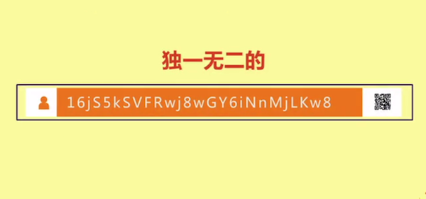 「区块链」比特币地址是什么?