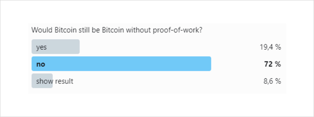 比特币缕破新高,其核心价值究竟是什么?