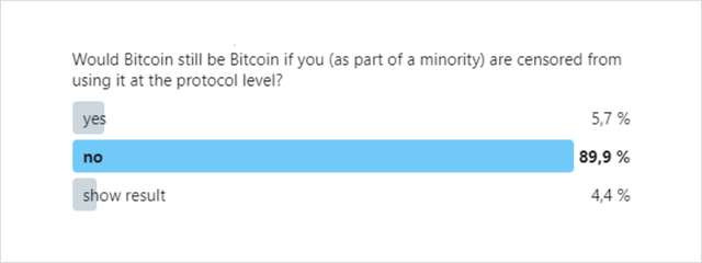 比特币缕破新高，其核心价值究竟是什么