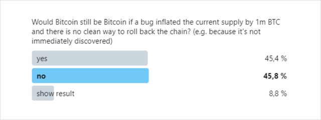 比特币缕破新高,其核心价值究竟是什么?