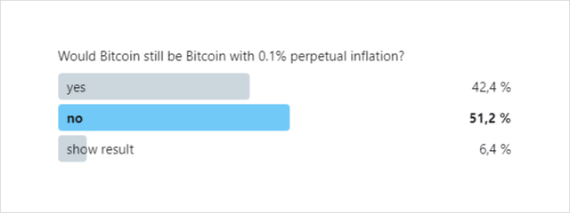 比特币缕破新高,其核心价值究竟是什么?