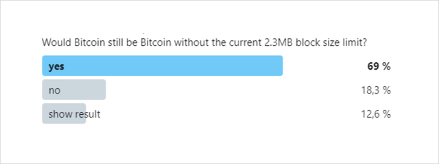 比特币缕破新高,其核心价值究竟是什么?