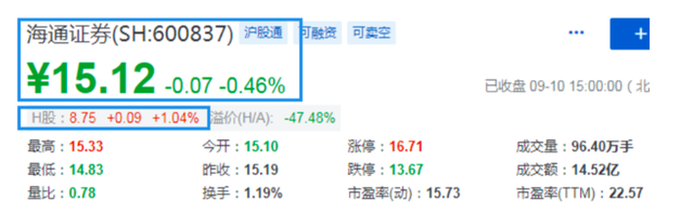 大话合约套利:散户多的市场比较容易赚钱?