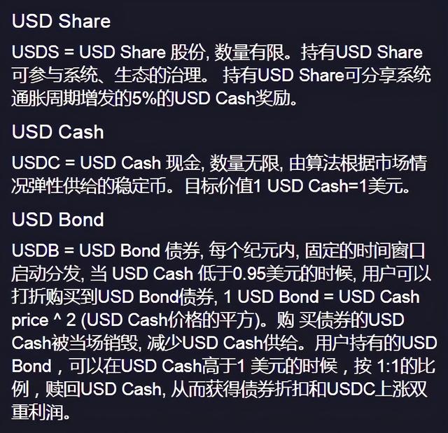 一文讲尽算法稳定币 USDX 运行逻辑和挖矿方法系统解读