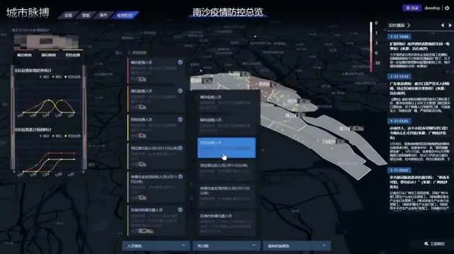 疫情之下,区块链如何助慈善行业树立公信力?