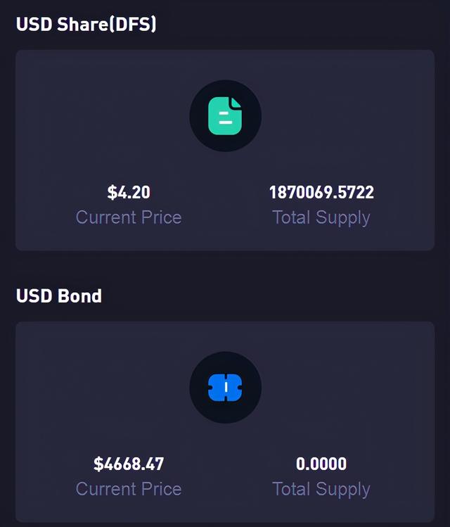 一文讲尽算法稳定币 USDX 运行逻辑和挖矿方法系统解读