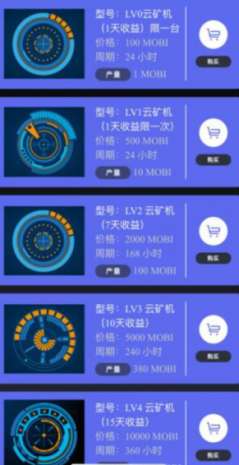 一文看懂比特币挖矿