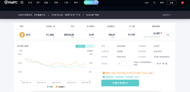 科普|什么是哈希率和挖矿难度