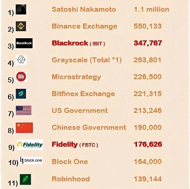 BTC挖矿公司或许是一次绝佳的机会