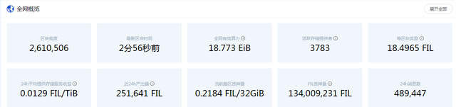 fli的挖矿和质押具体怎么算?