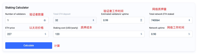 ETH2.0 要来了,要不要参与质押?