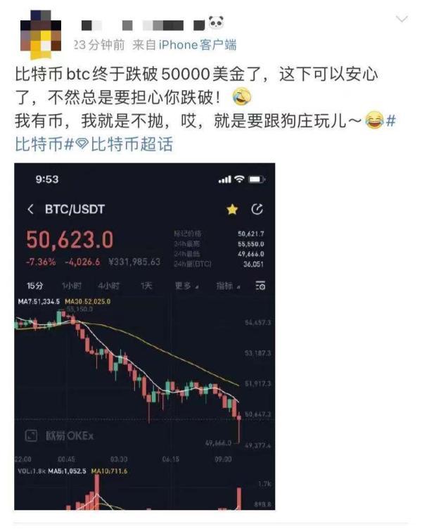 爆仓149亿元!比特币遭9折抛售,马斯克力捧的狗狗币跌26%,砸盘黑手在哪?