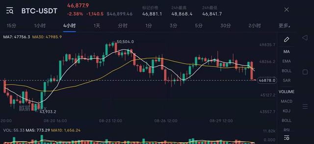 比特币挖矿形成垄断格局，中国四家巨头公司接管整个行业